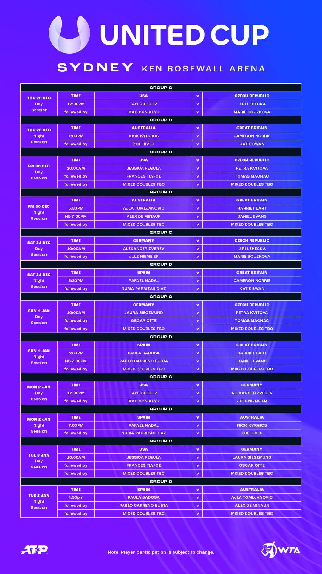 Sydney match schedule