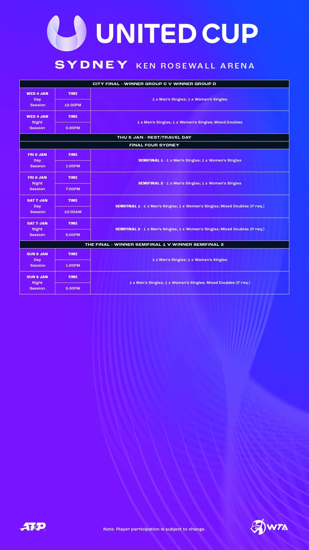 Sydney match schedule