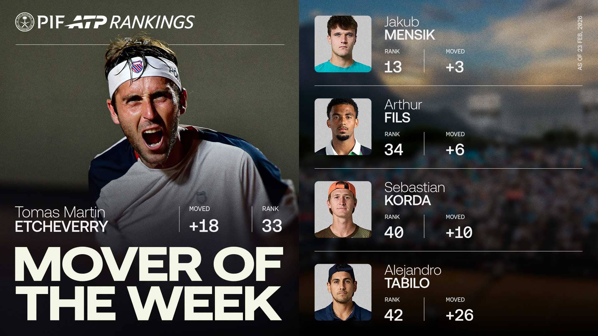 Tomas Martin Etcheverry