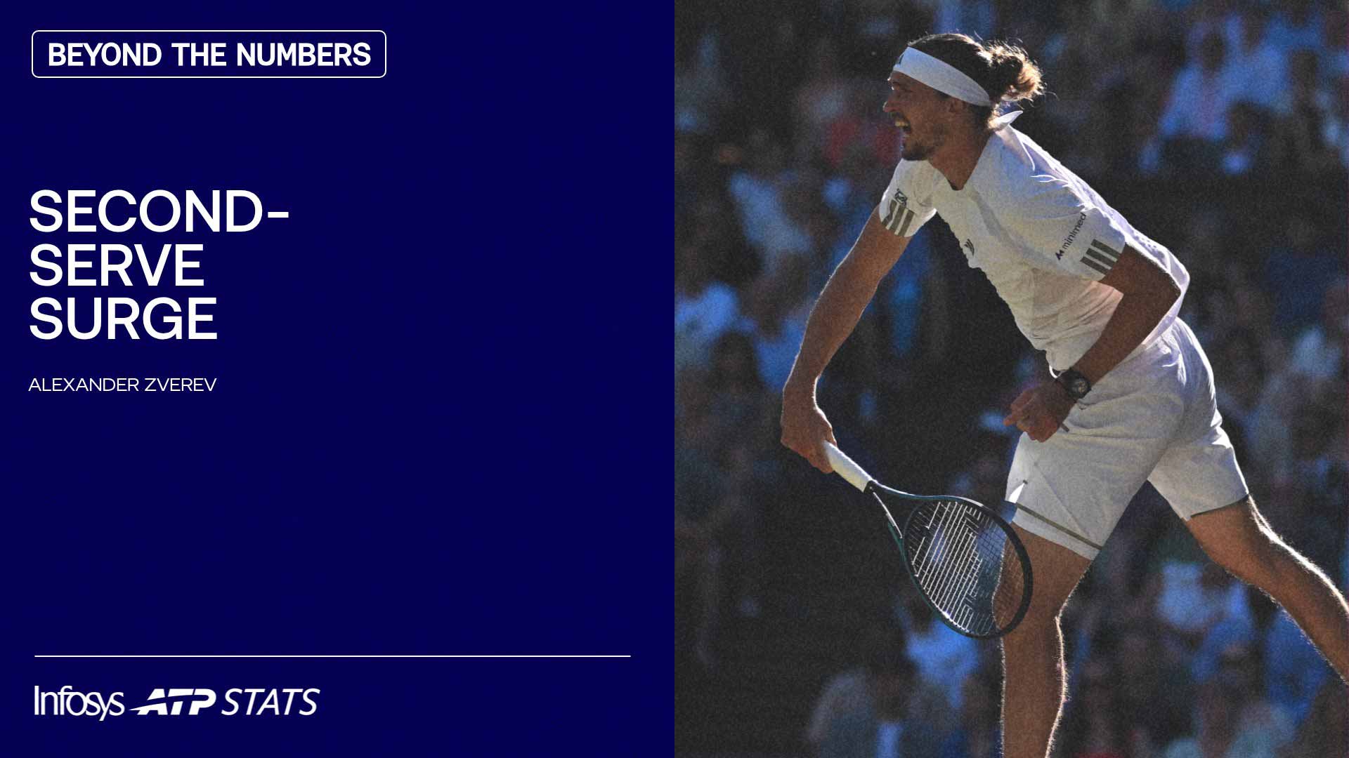 Alexander Zverev